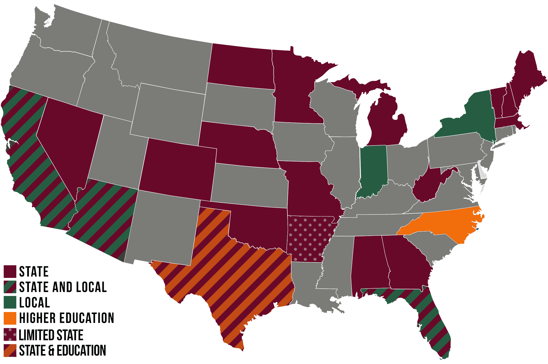StateRAMP Map - Applicability by State
